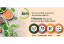 El 64% de los españoles ha incrementado su consumo de proteínas vegetales en 2022