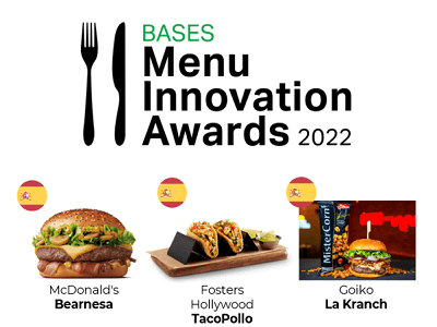 NielsenIQ BASES anuncia su Premio Europeo a la Innovación en Menús 2022